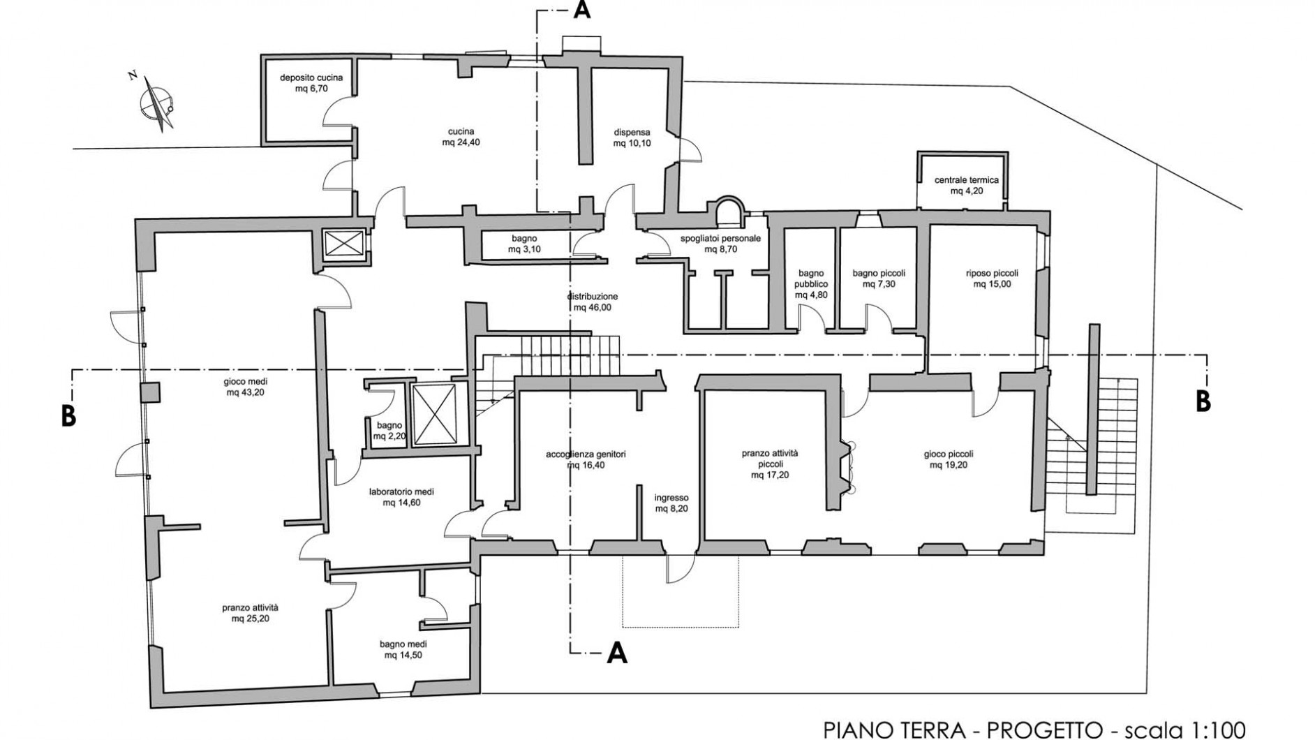 20070512_PROGETTO Model (1)